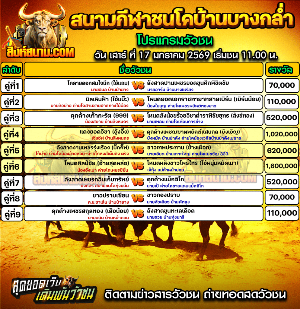 โปรแกรมบางกล่ำ วันที่17