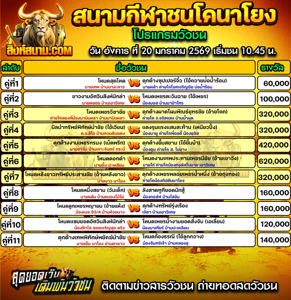 สนามกีฬาชนโคนาโยง