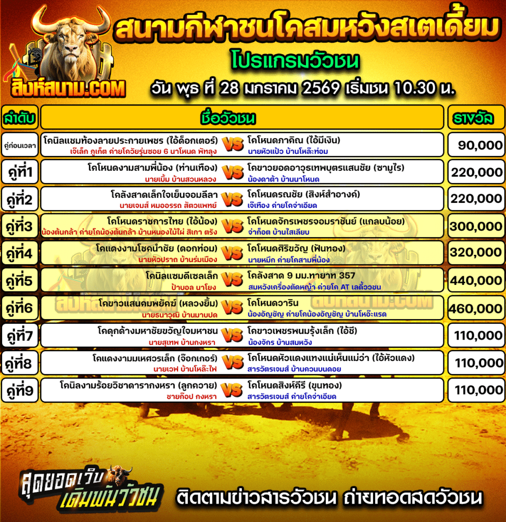 สนามกีฬาชนโคสมหวังสเตเดี้ยม