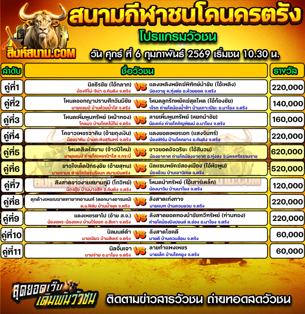 สนามกีฬาชนโคนครตรัง