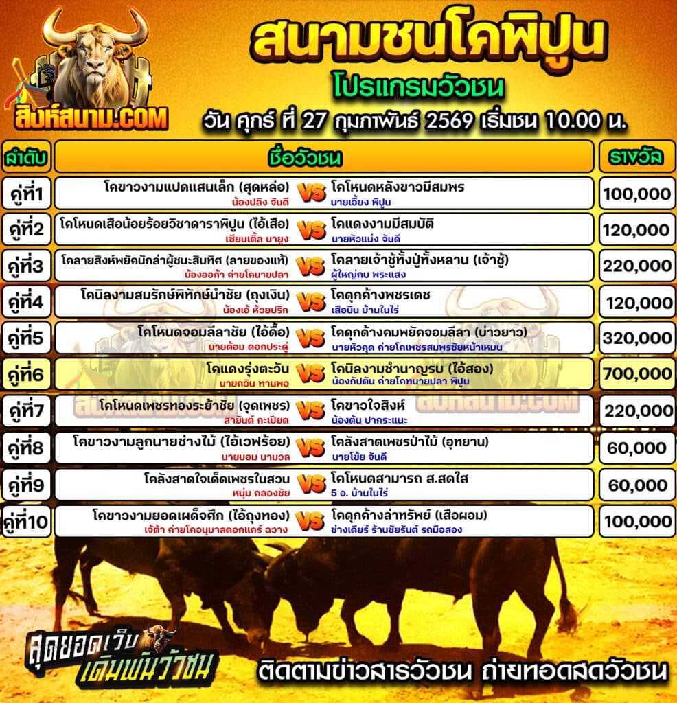 พิปูน 27.02