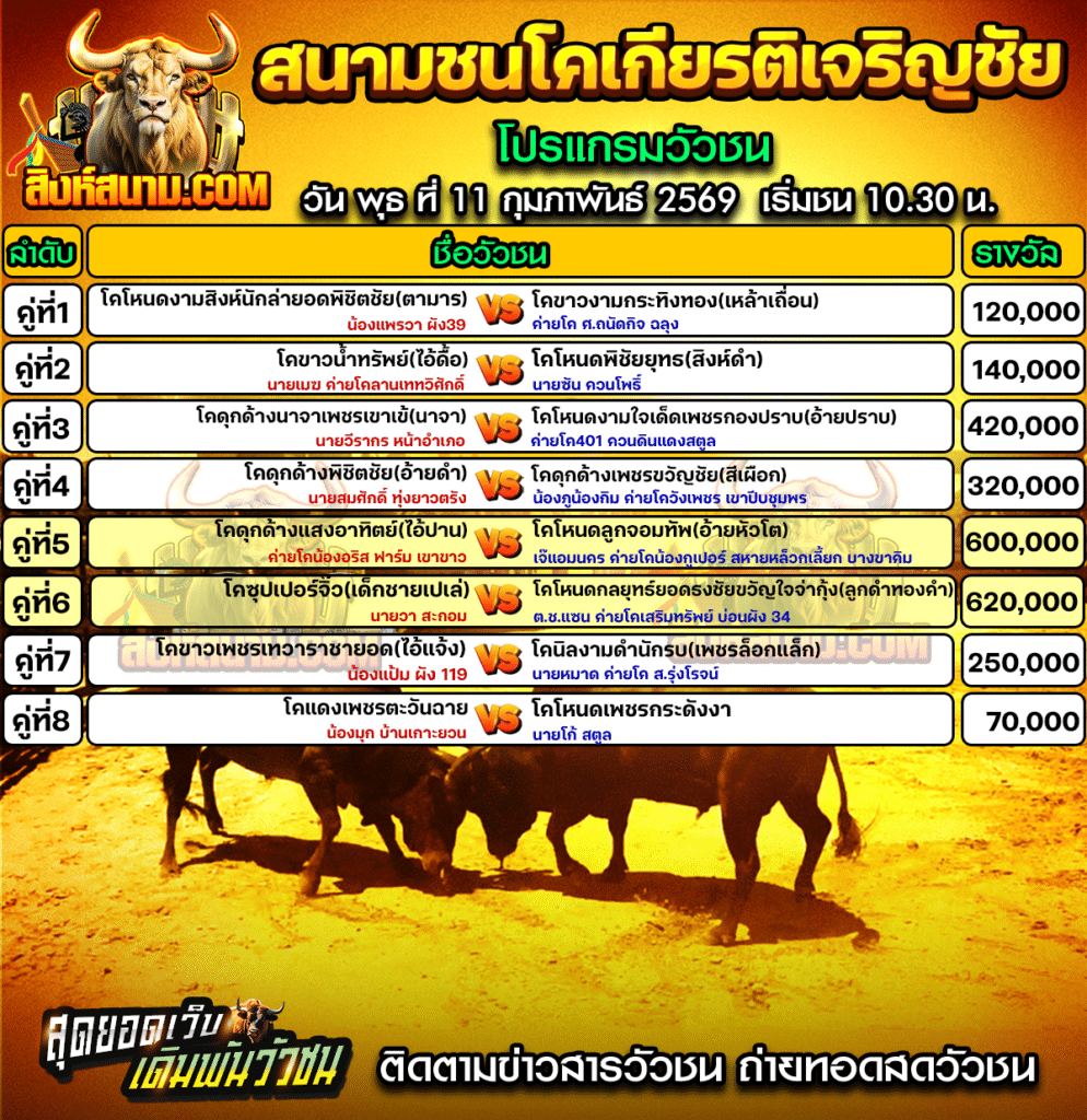 เกียรติเจริญชัยวันที่11