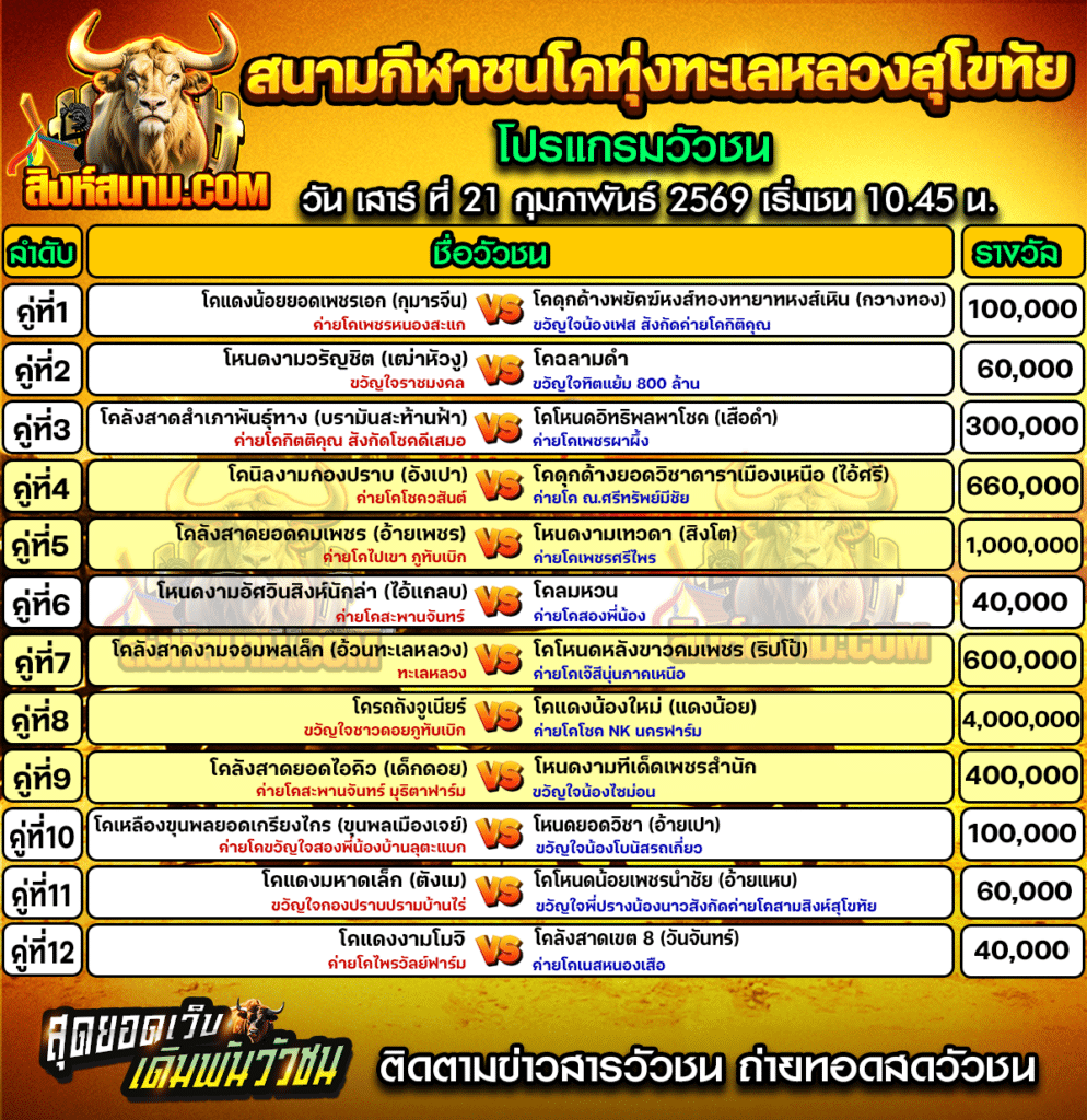 โปรแกรมทะเลหลวง วันที่21
