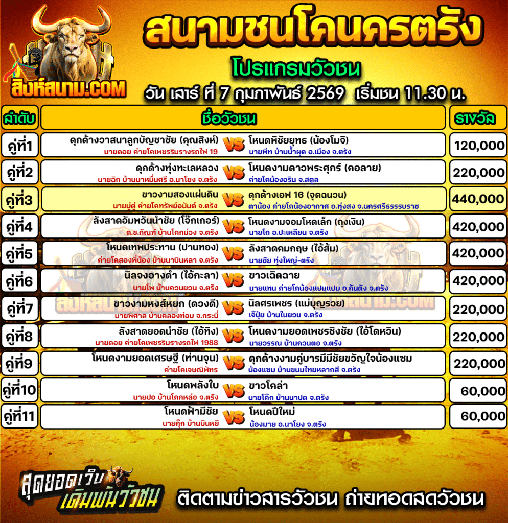 โปรแกรมนครตรัง7กุมภา