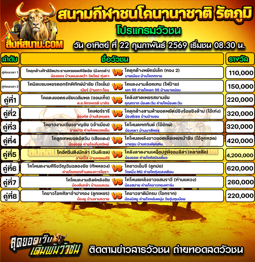 สนามกีฬาชนโคนานาชาติ รัตภูมิ
