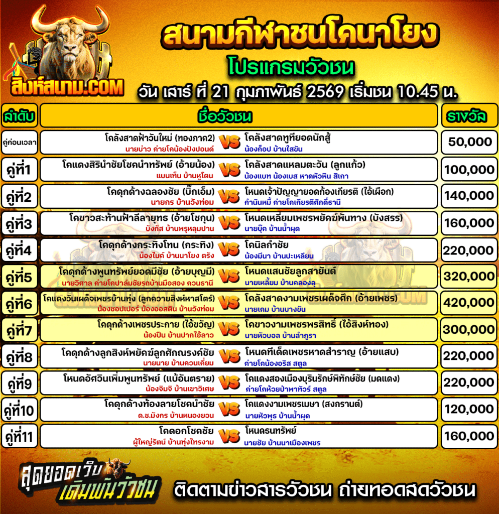 โปรแกรมนาโยง วันที่21