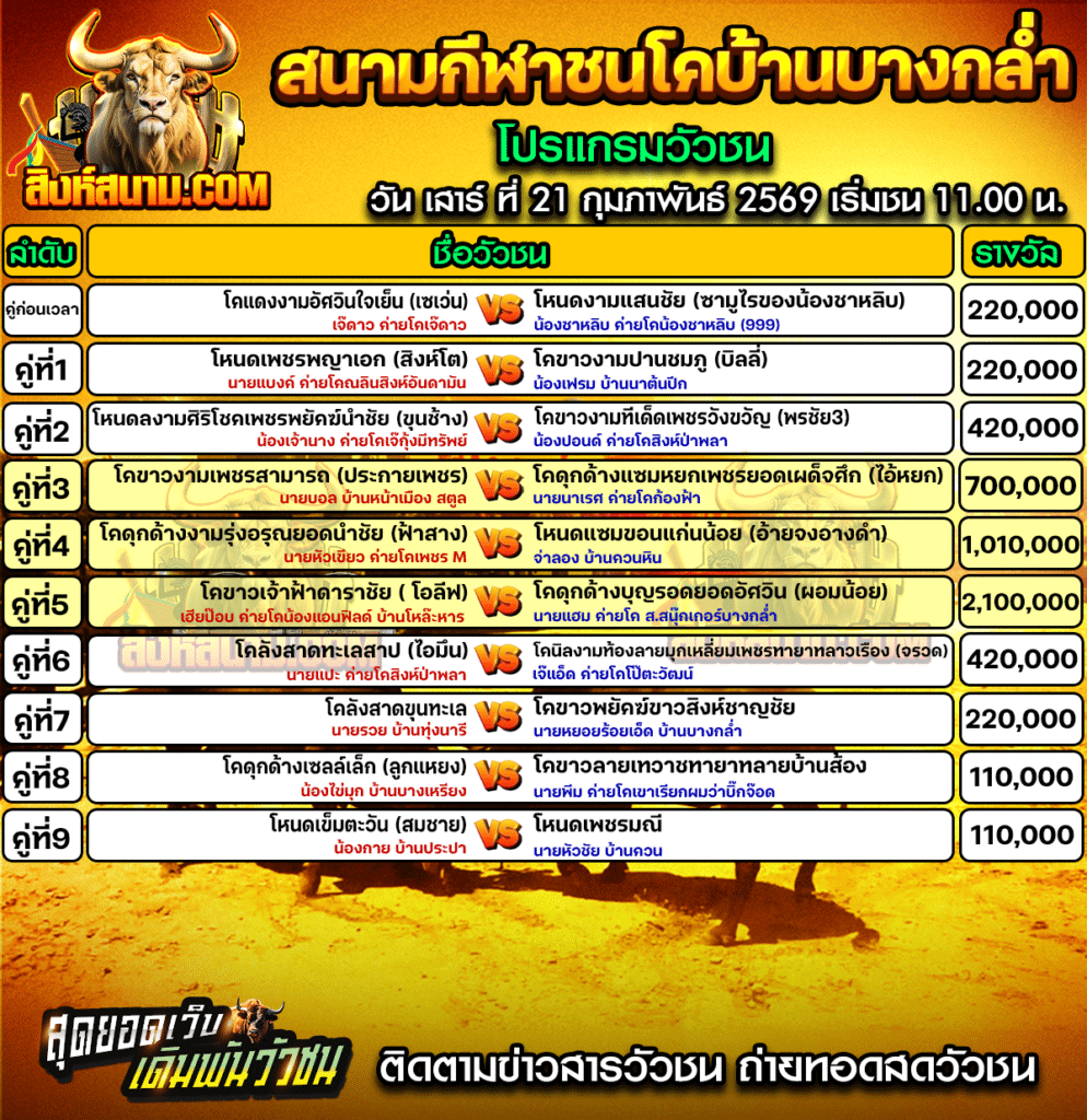 โปรแกรมบางกล่ำ วันที่21