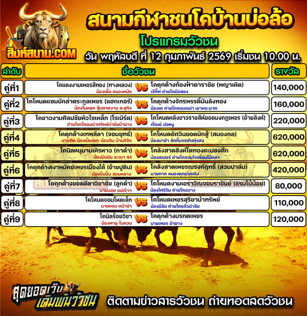 โปรแกรมบ่อล้อ วันที่12