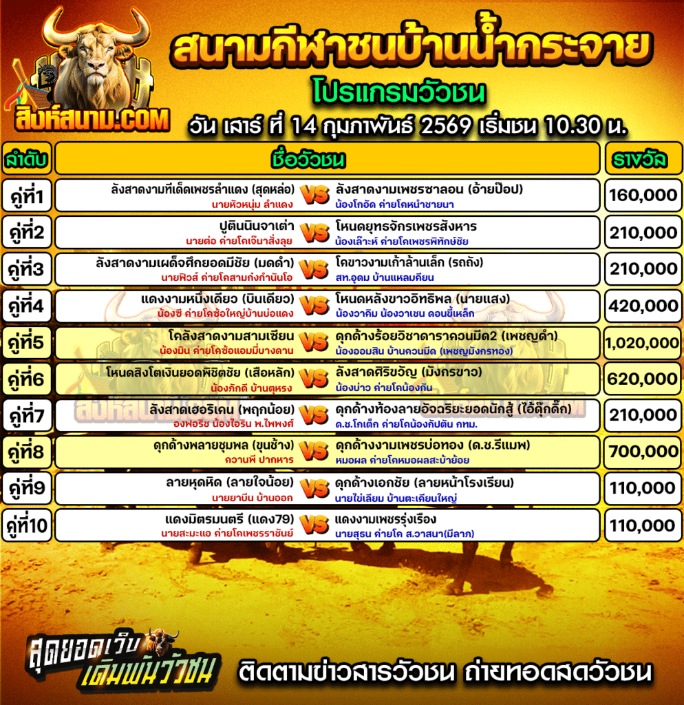 โปรแกรมบ้านน้ำกระจาย14