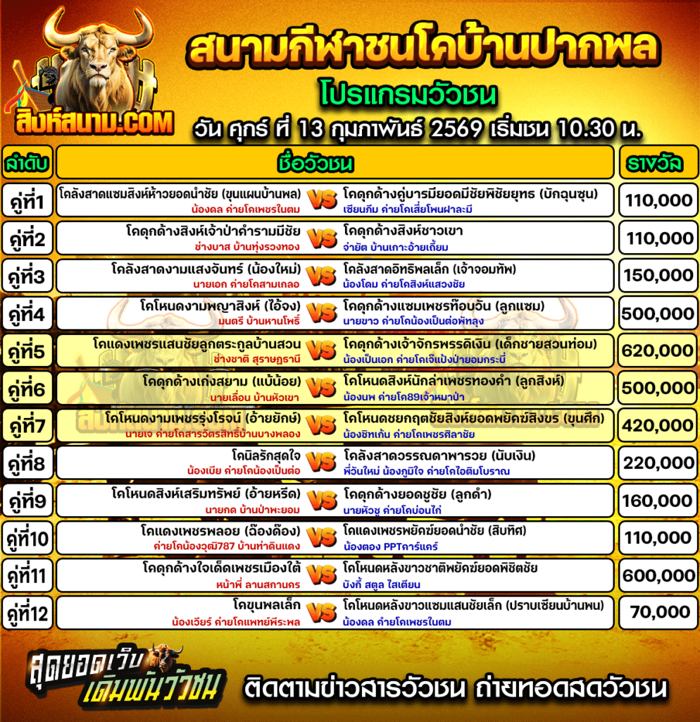 โปรแกรมบ้านปากพล วันที่ 13