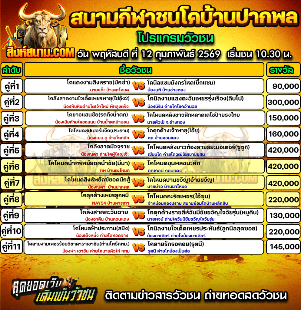 โปรแกรมปากพล วันที่12