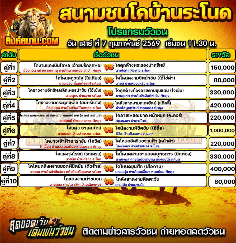 โปรแกรมระโนด7กุมภา