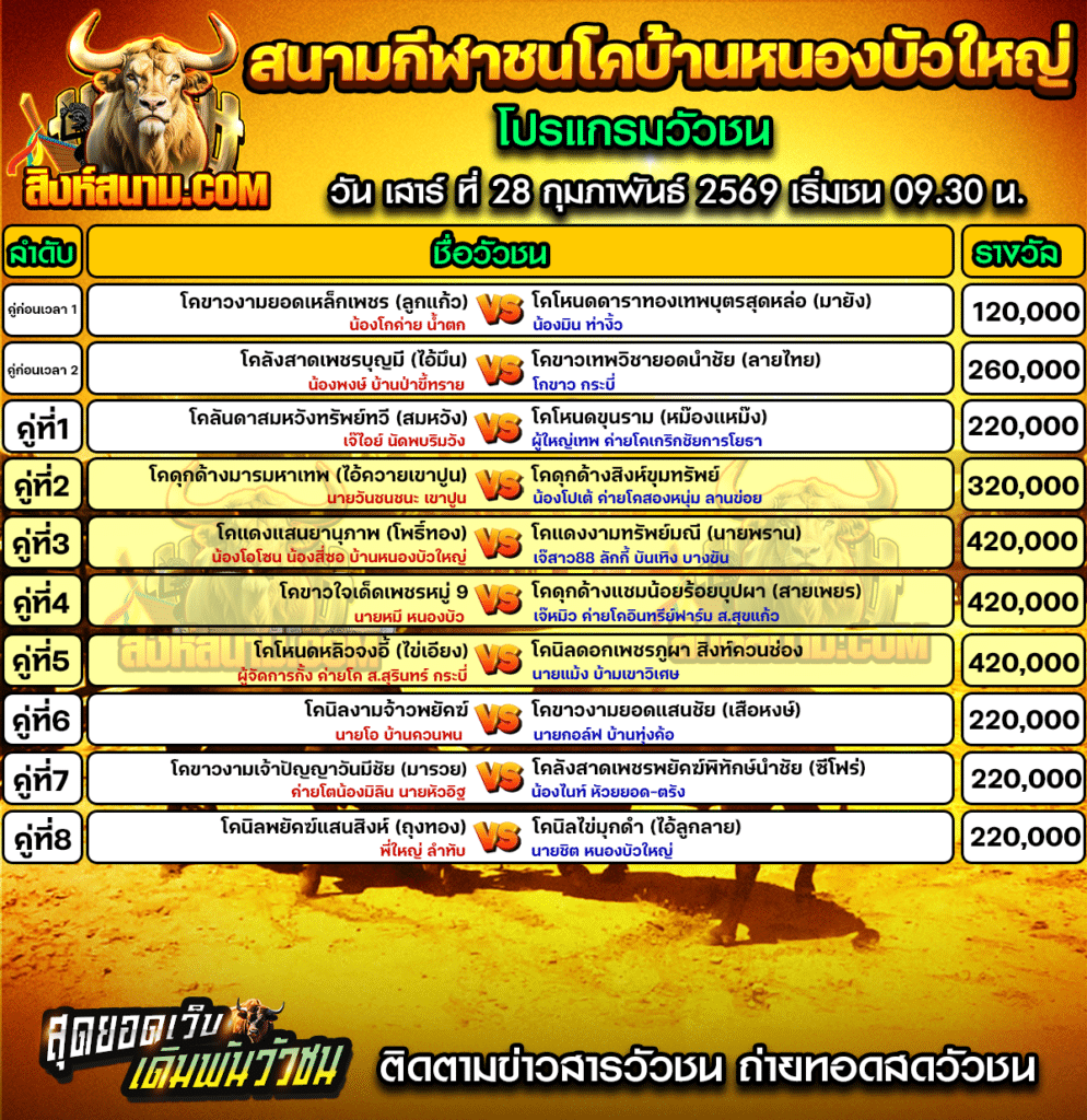 สนามกีฬาชนโคบ้านหนองบัวใหญ่