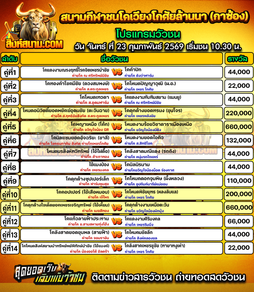 โปรแกรมเวียงโกศัย วันที่23