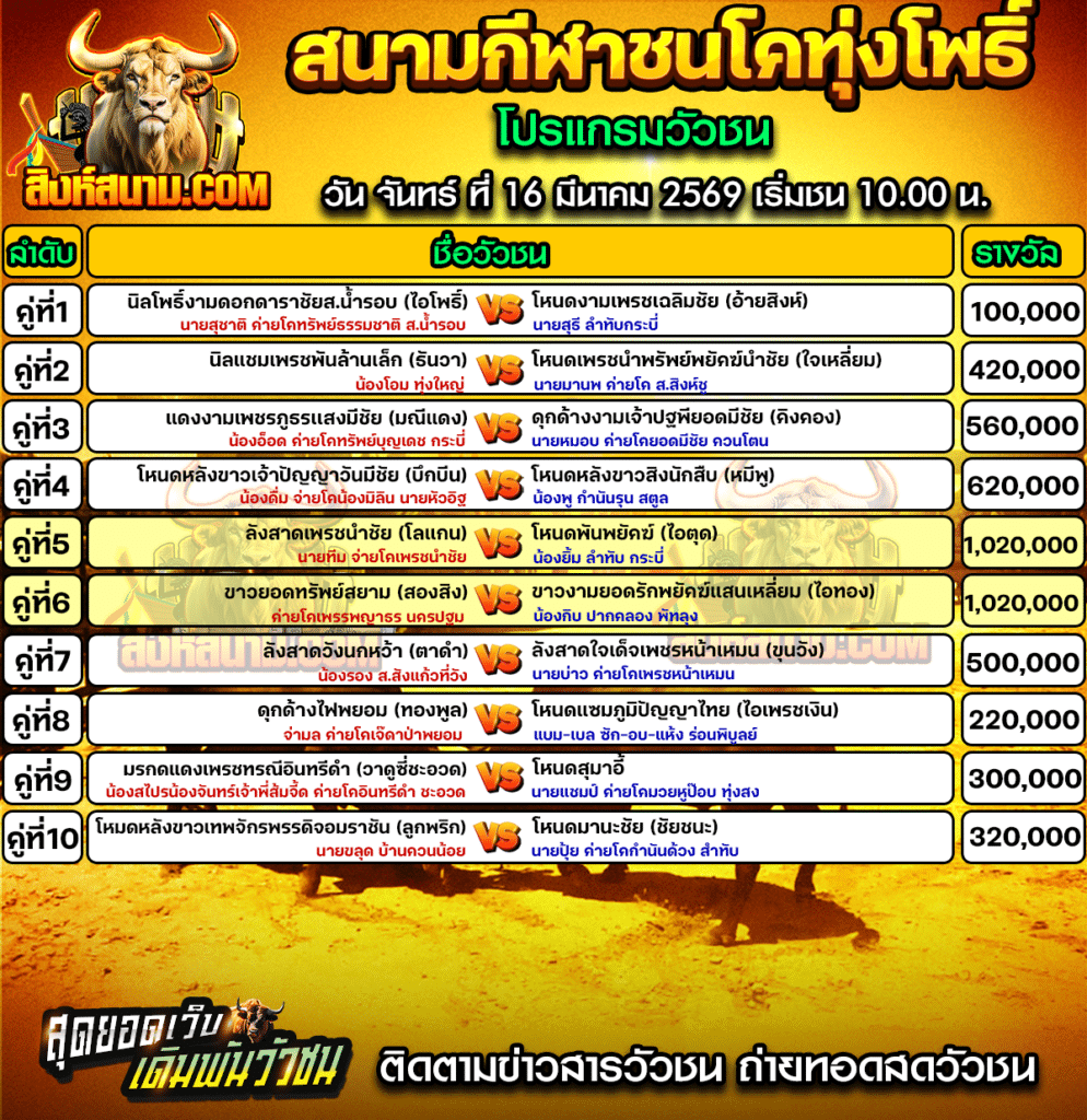สนามกีฬาชนโคทุ่งโพธิ์
