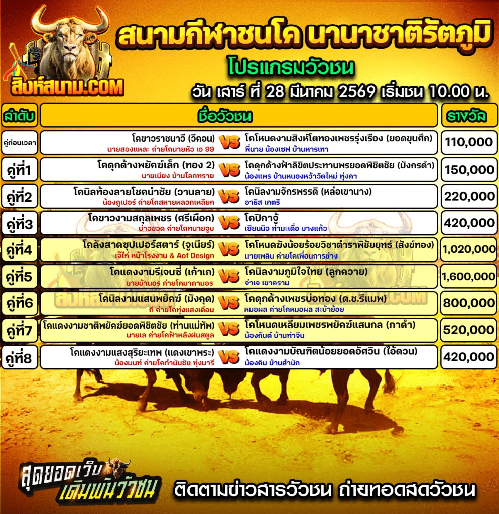 นานาชาติรัตภูมิ28