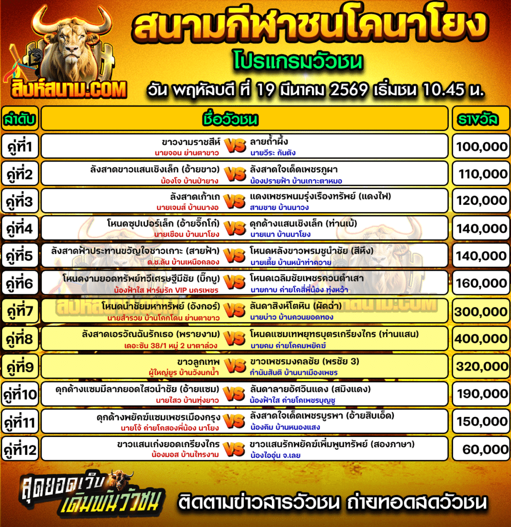 สนามกีฬาชนโคนาโยง