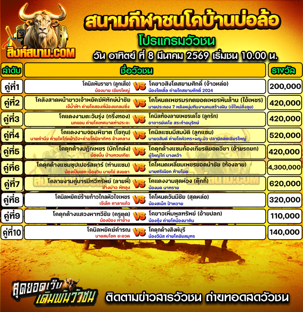 บ่อล้อ8