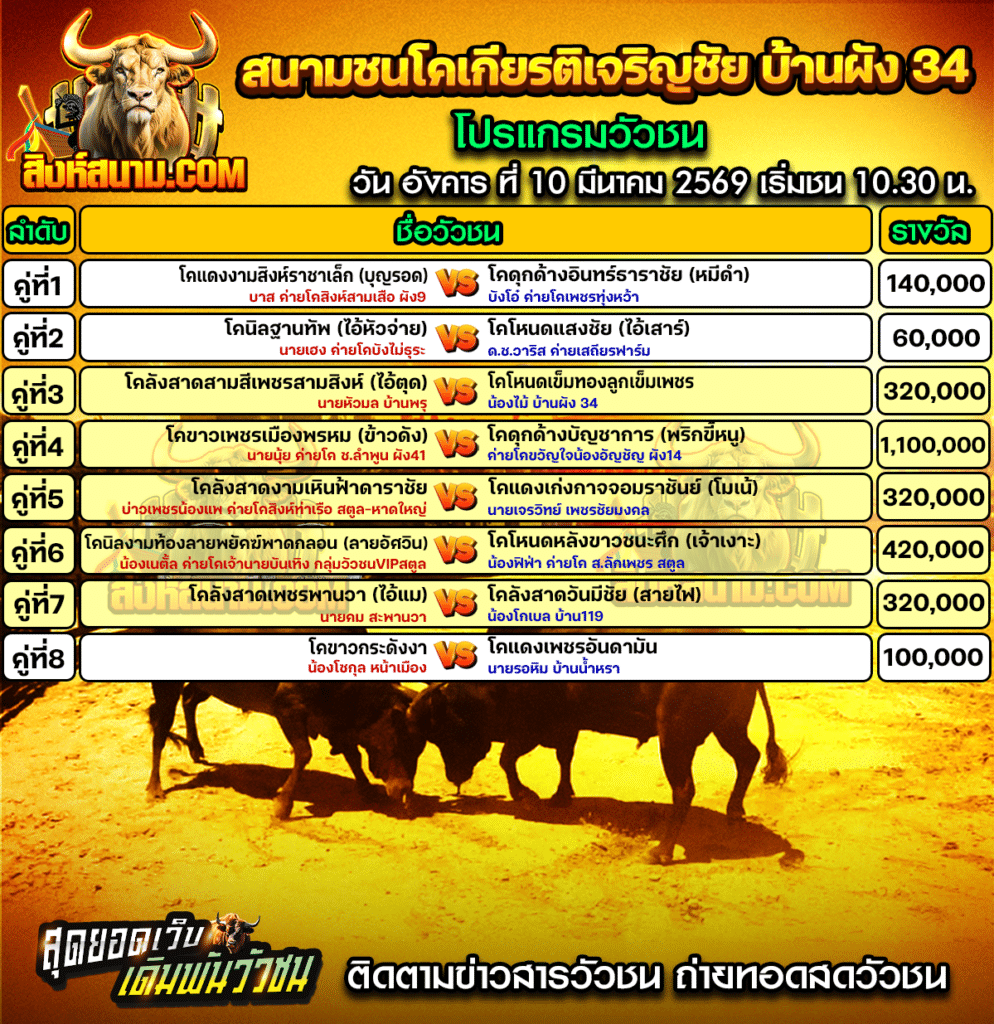 เกียรติเจริญชัย10