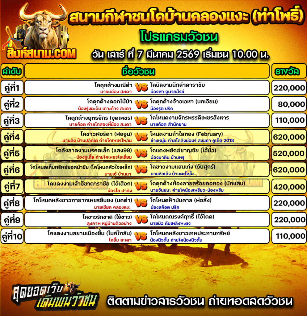 โปรแกรมคลองแงะวันที่7