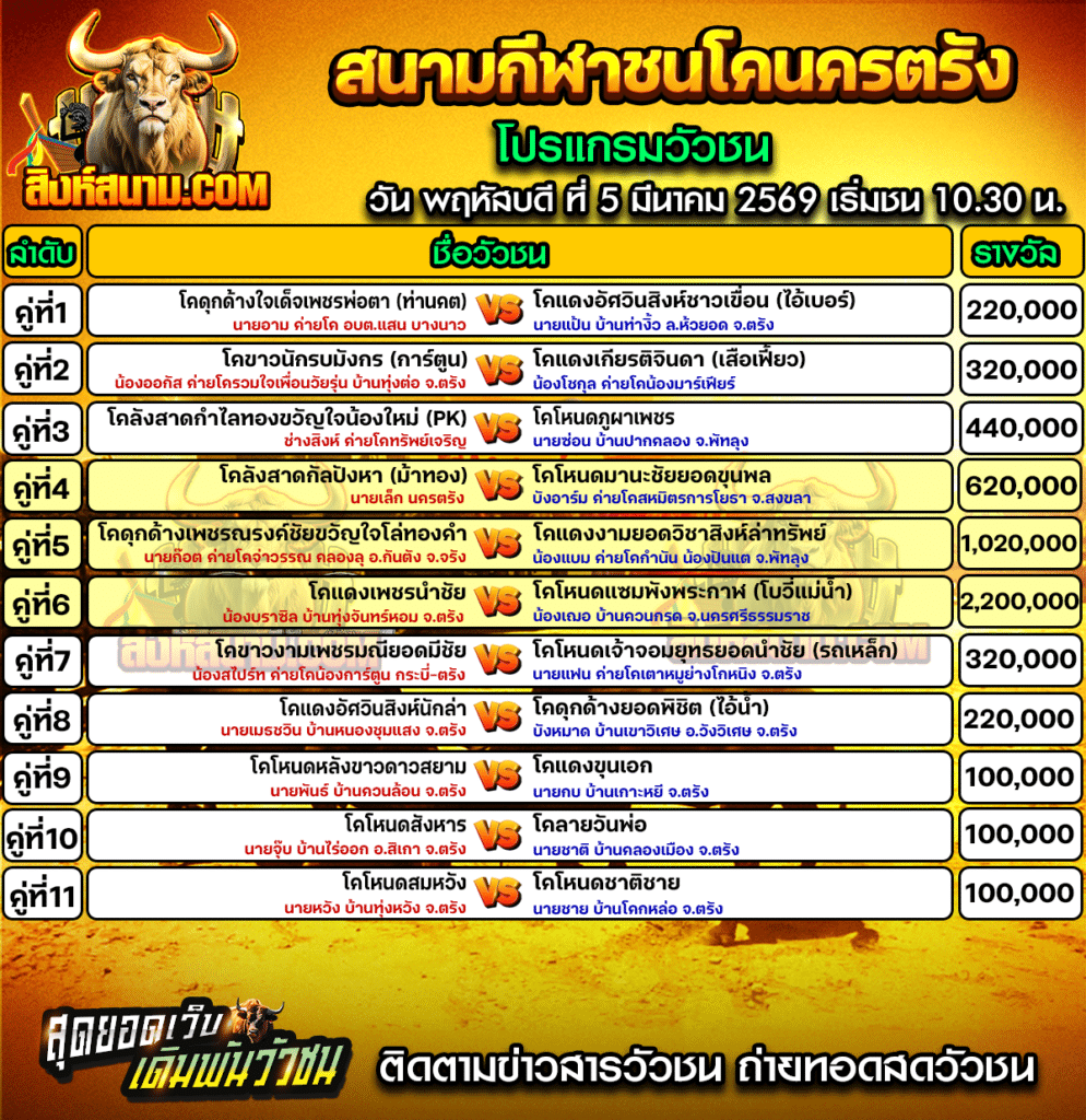 โปรแกรมนครตรังวันที่5
