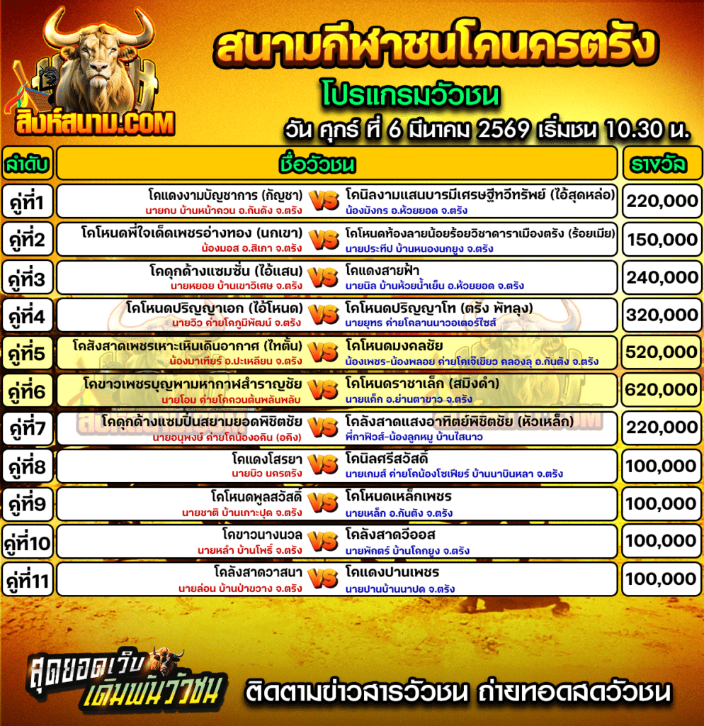 โปรแกรมนครตรังวันที่6