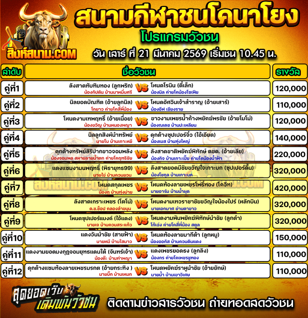 สนามกีฬาชนโคนาโยง