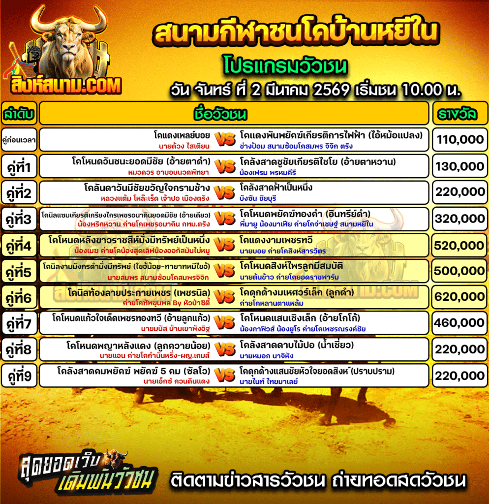 โปรแกรมบ้านหยีใน วันที่2