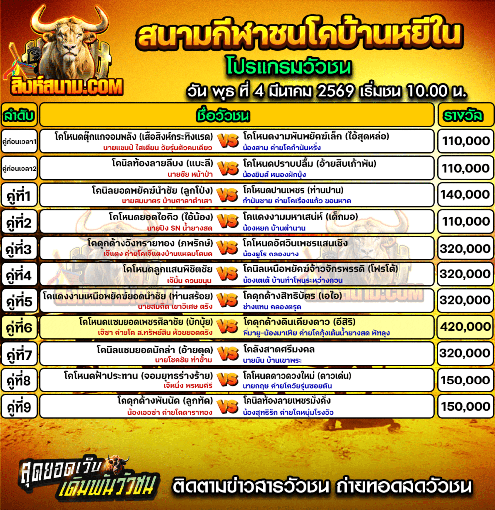 โปรแกรมบ้านหยีใน วันที่4