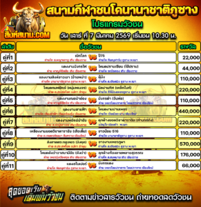 โปรแกรมวัวชน สนามกีฬาชนโคนานาชาติภูซาง