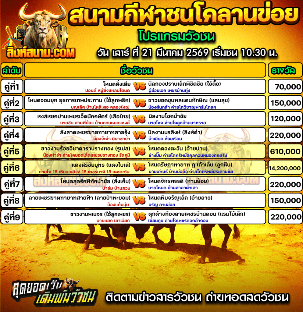 สนามกีฬาชนโคลานข่อย