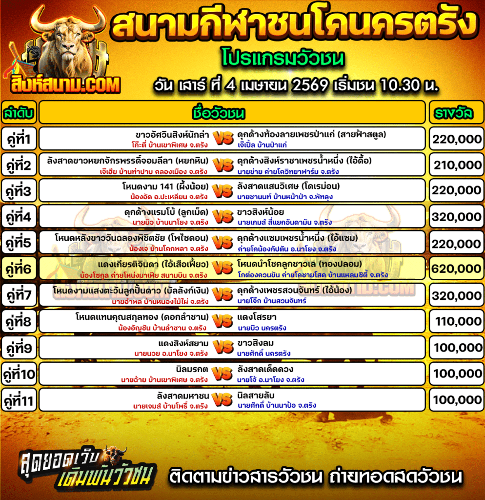 นครตรัง 4-4