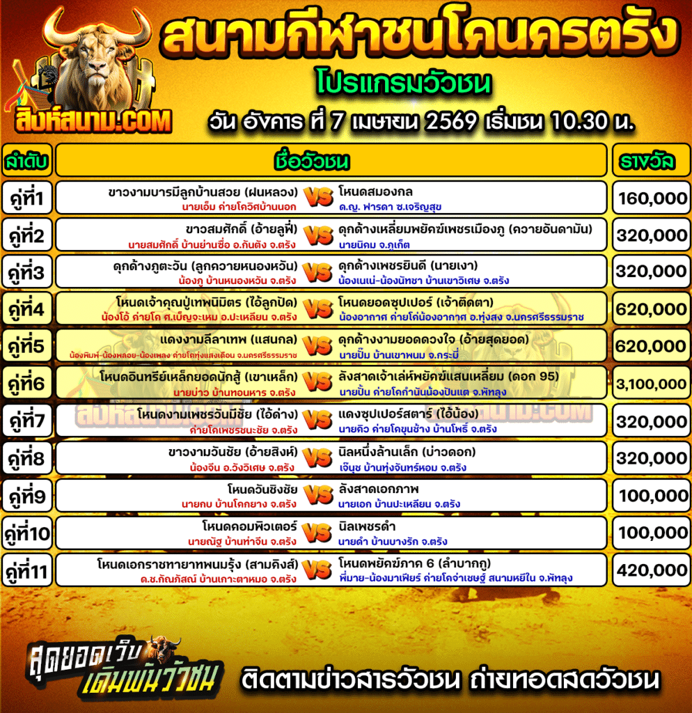 สนามกีฬาชนโคนครตรัง