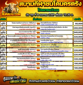 โปรแกรมวัวชน สนามกีฬาชนโคนครตรัง