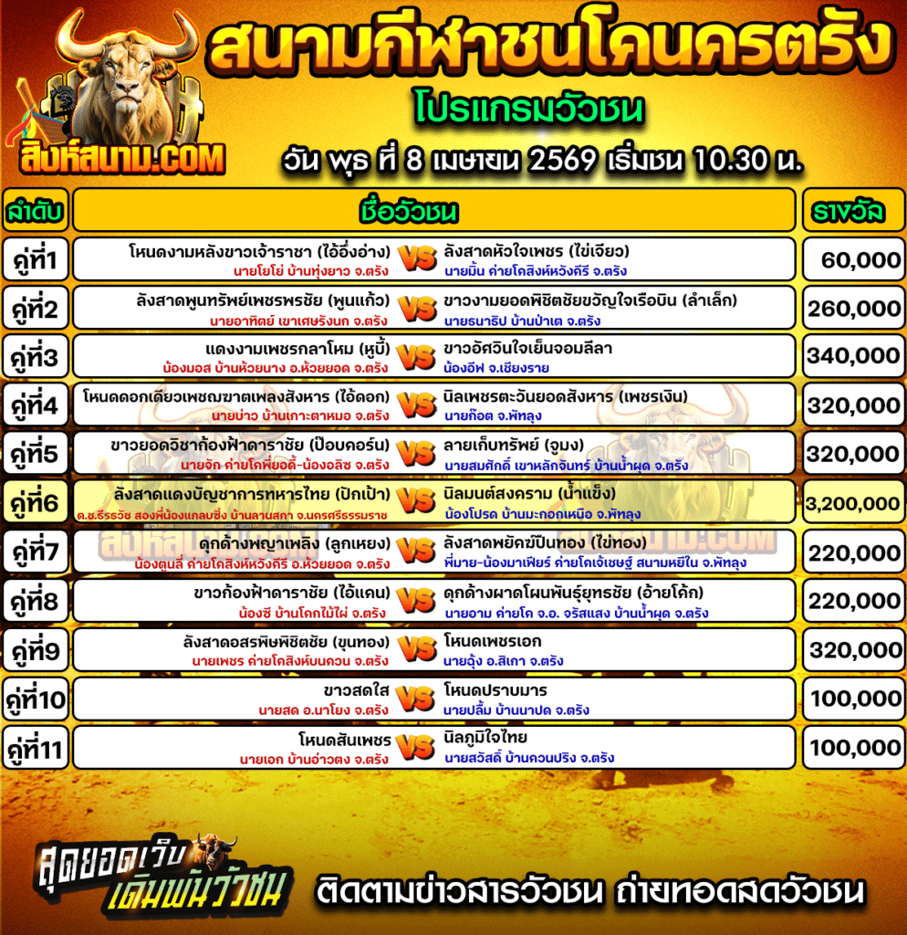 สนามกีฬาชนโคนครตรัง
