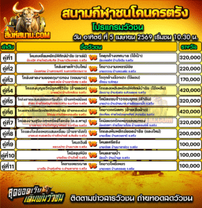 โปรแกรมวัวชน สนามกีฬาชนโคนครตรัง
