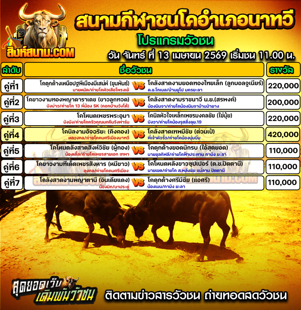 นาทวี วันที่ 13