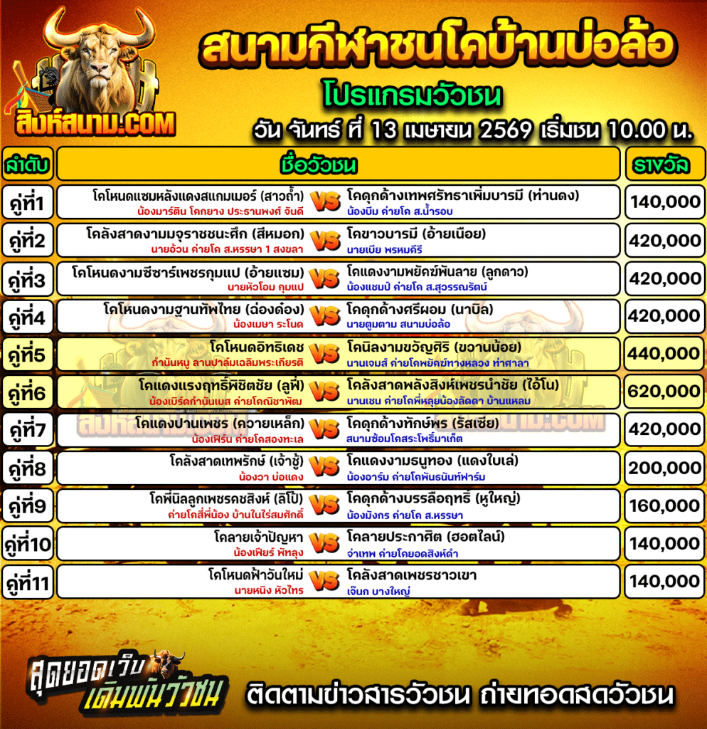 บ่อล้อ วันที่ 13