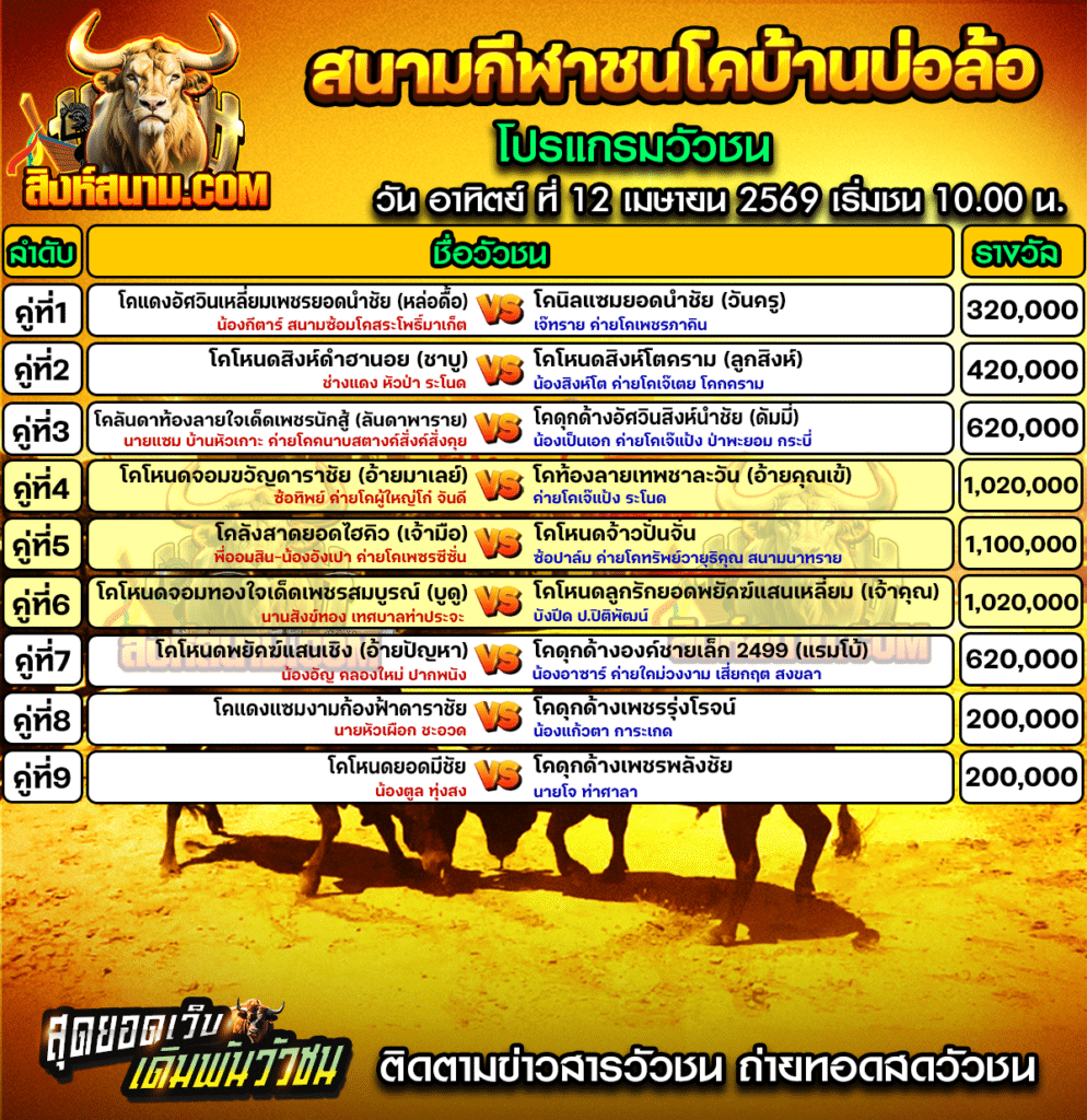 บ่อล้อ12
