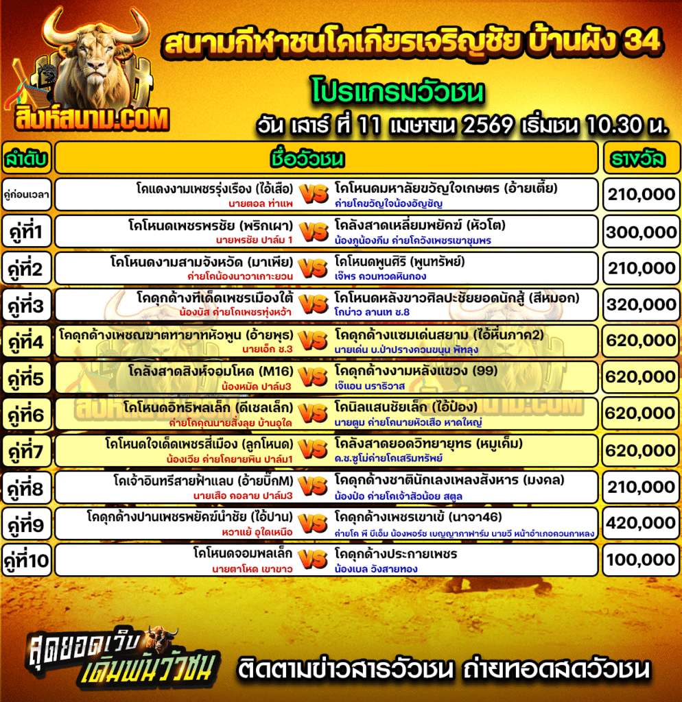 บ้านผัง34