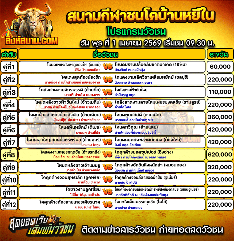 สนามกีฬาชนโคบ้านหยีใน