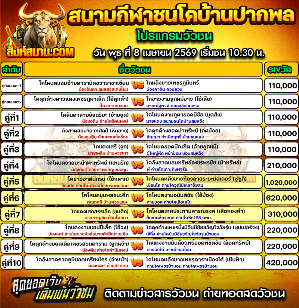 สนามกีฬาชนโคบ้านปากพล