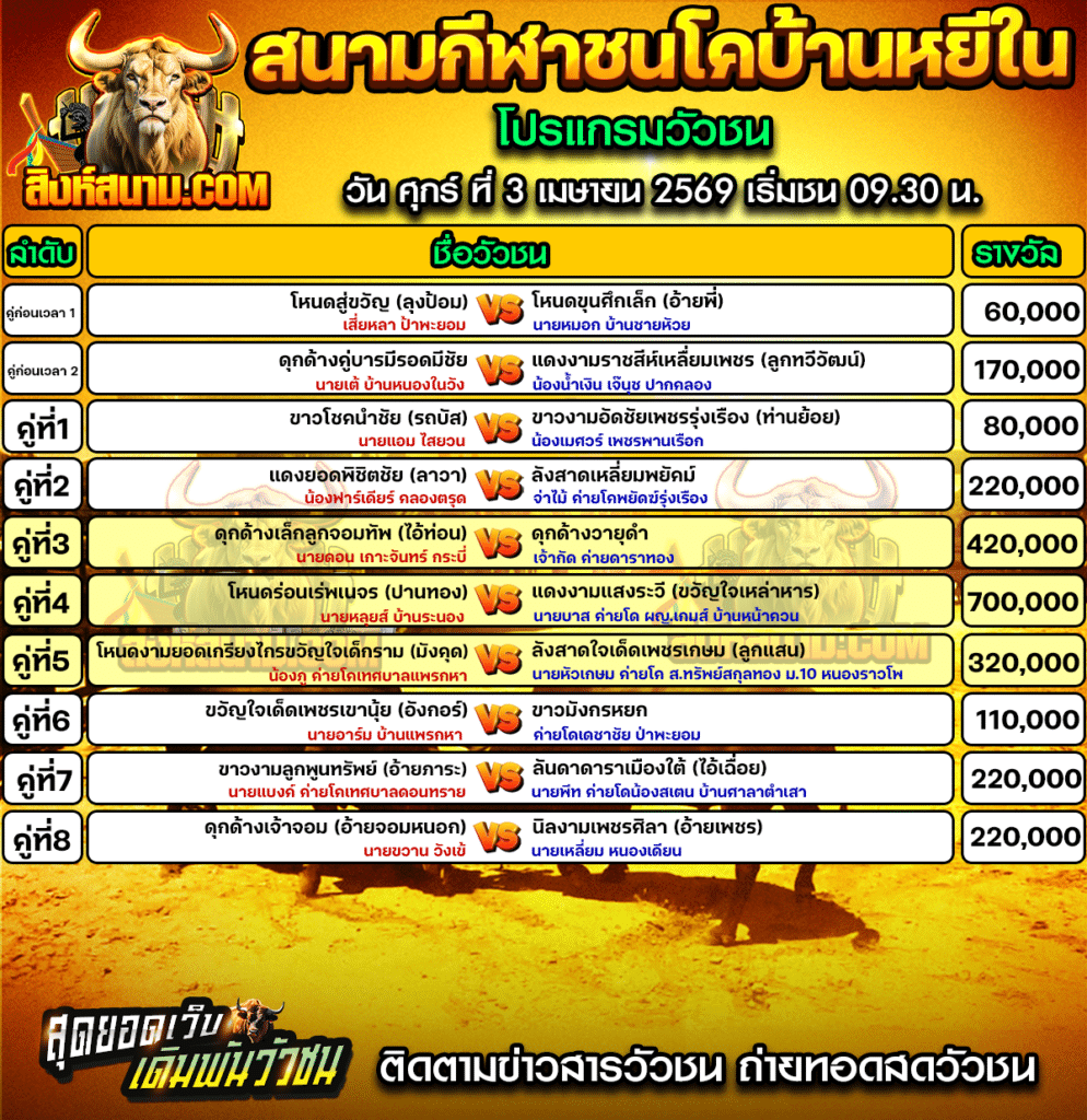 สนามกีฬาชนโคบ้านหยีใน