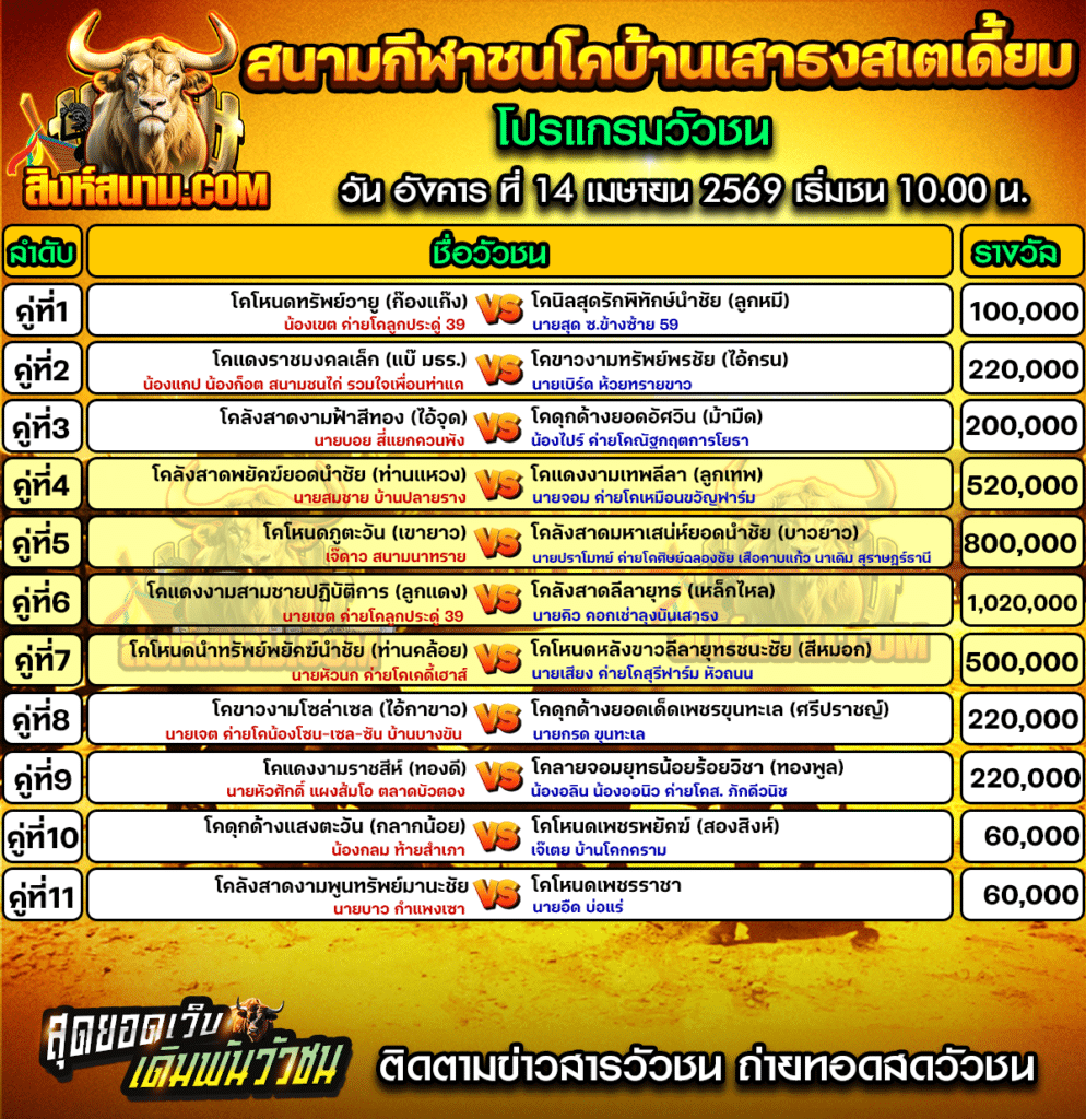 สนามกีฬาชนโคบ้านเสาธงสเตเดี้ยม
