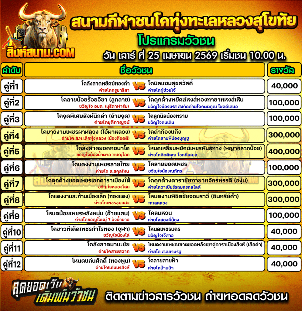 แก้ทะเลหลวงราคาใหม่25
