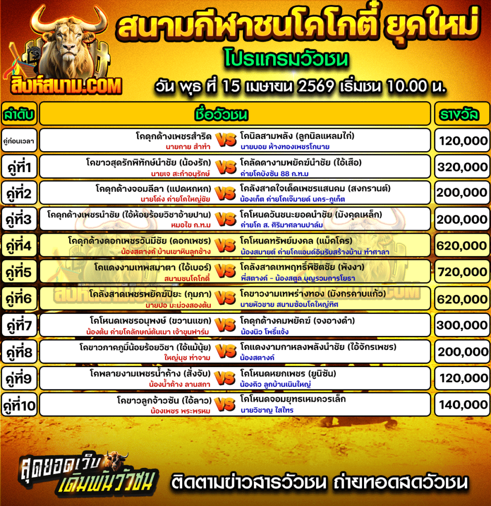สนามกีฬาชนโคโกตี๋ ยุคใหม่