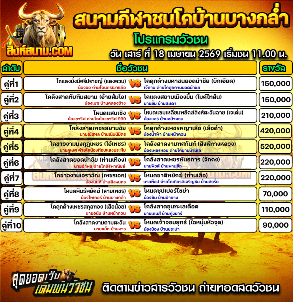 โปรแกรมบางกล่ำ18