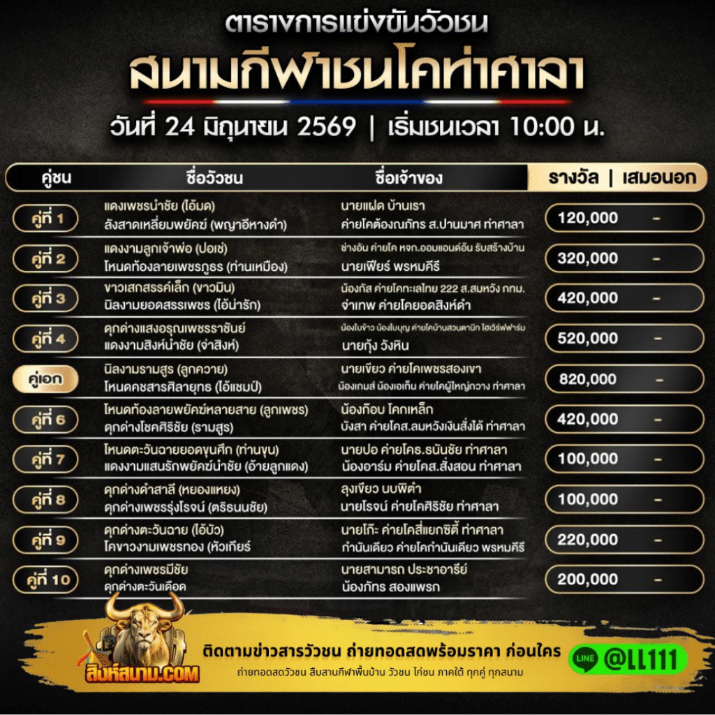 DM Gumble (1)