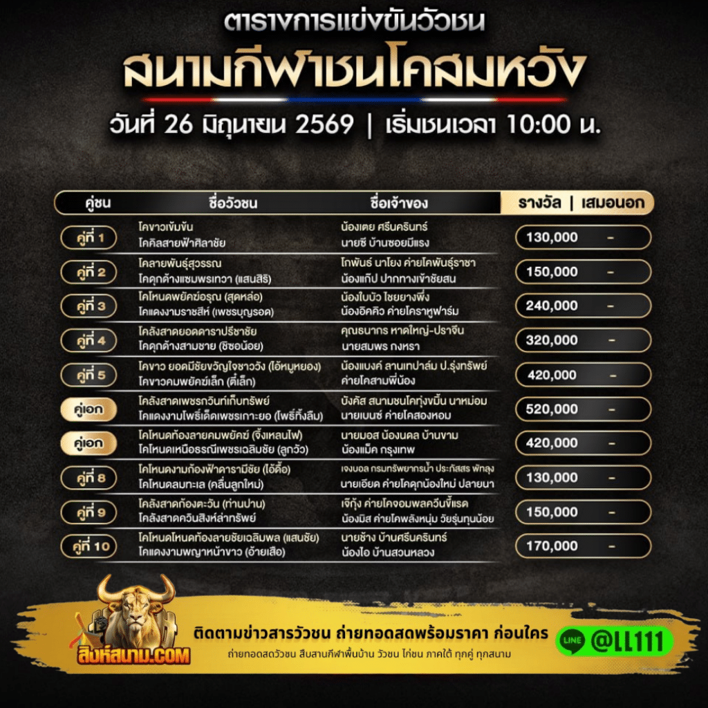 DM Gumble (1)