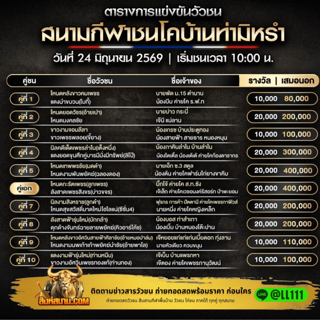 DM Gumble (2)